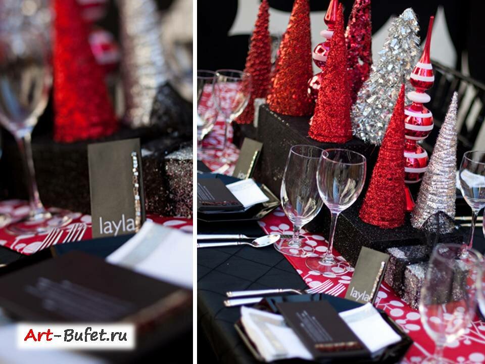 новогодние сценарии