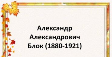 Образы русской природы в стихотворениях А